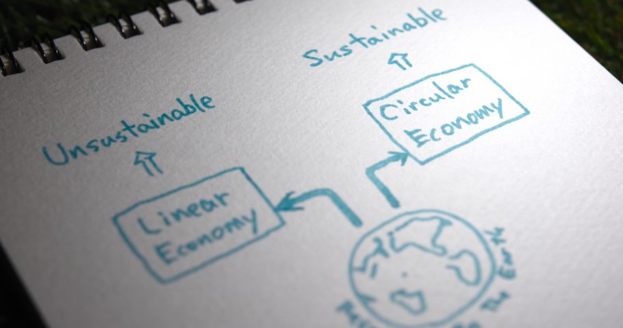 Circularity vs. Sustainability – What is the difference?